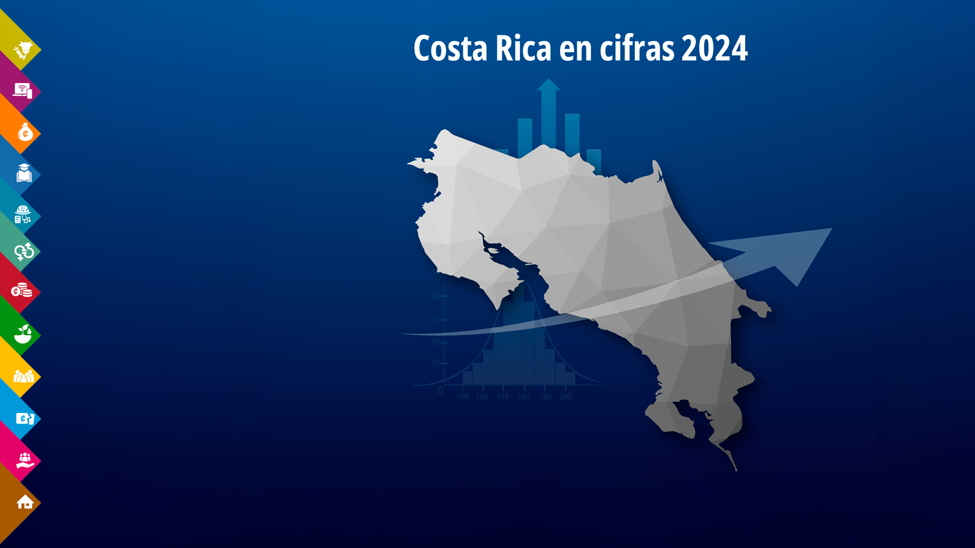 Costa Rica en Cifras 2024. Portada.