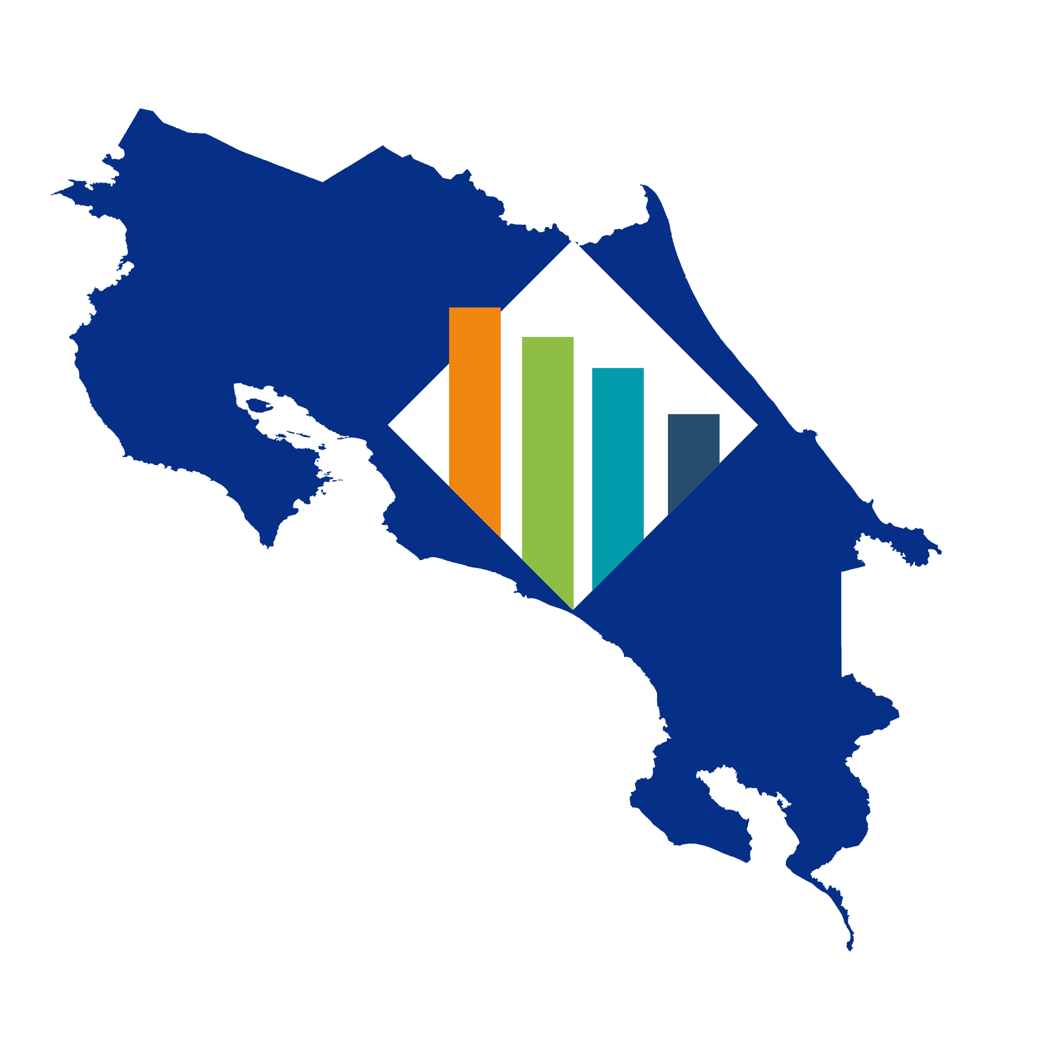 Mapa de Costa Rica con un gráfico de barras incrustado